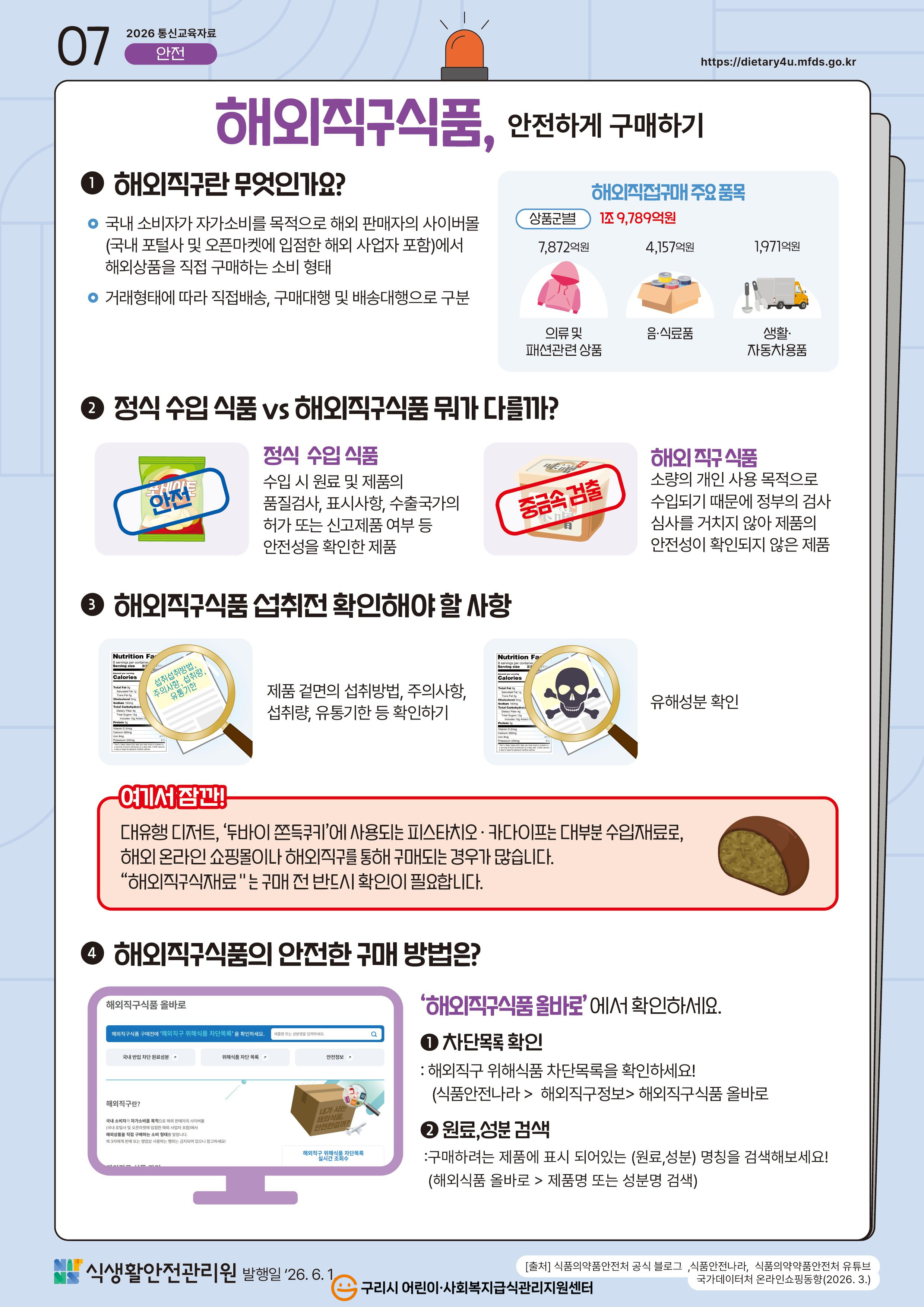 7월_해외직구식품, 안전하게 구매하기.jpg