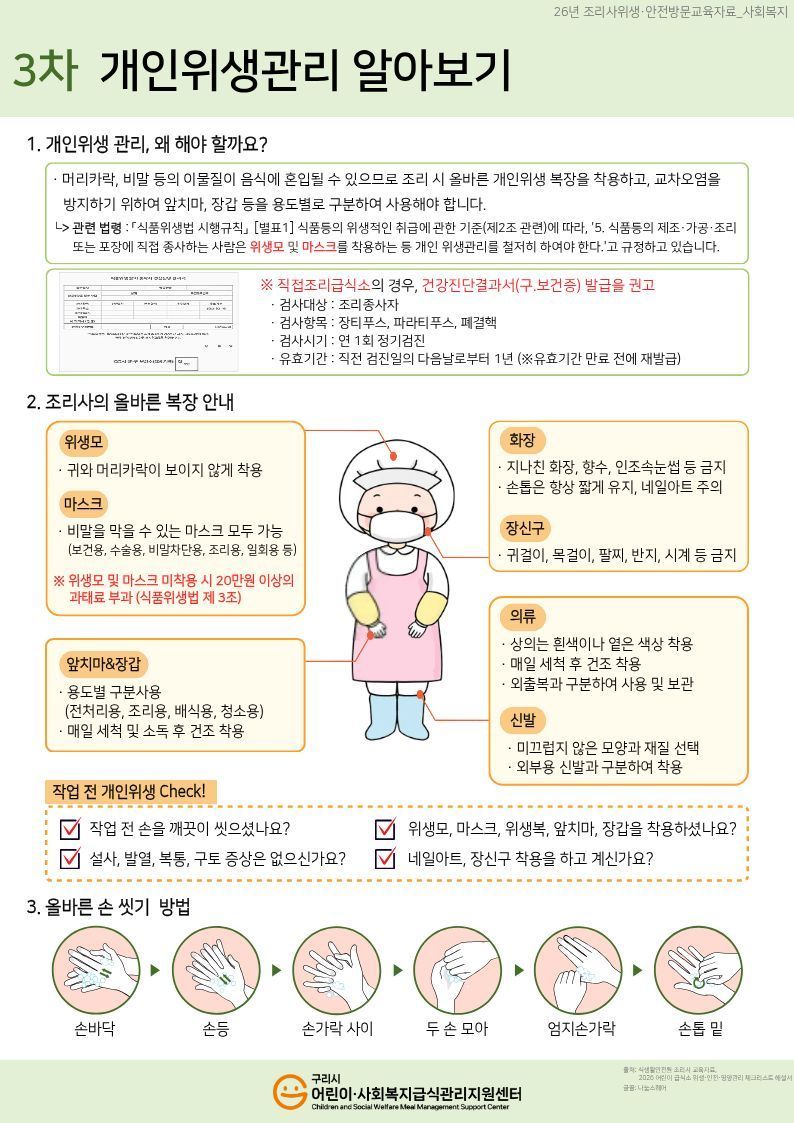 (사회복지)3차_개인위생관리 알아보기.jpg