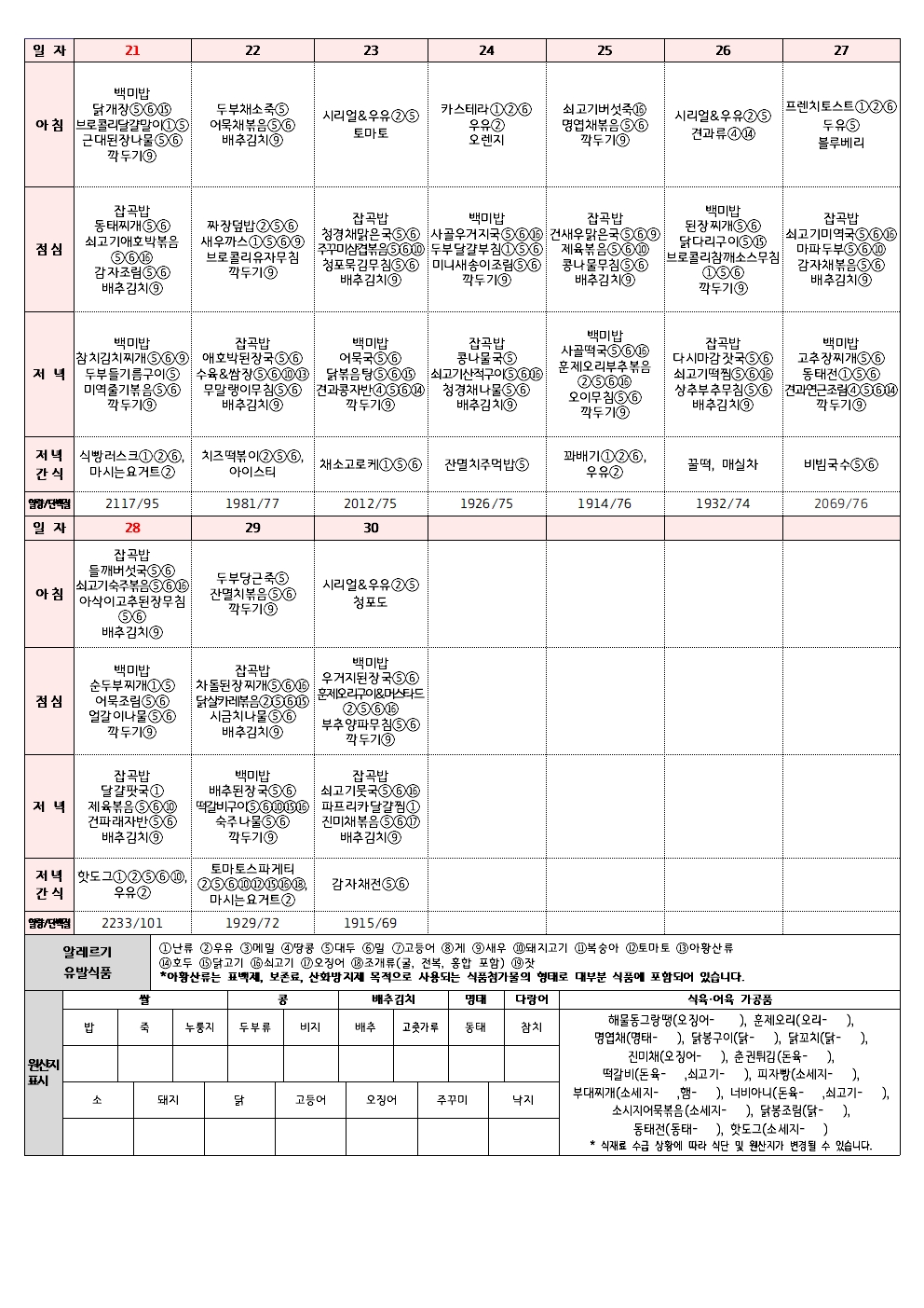 4월 청소년365식단(2).jpg